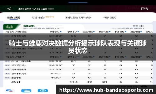 骑士与雄鹿对决数据分析揭示球队表现与关键球员状态